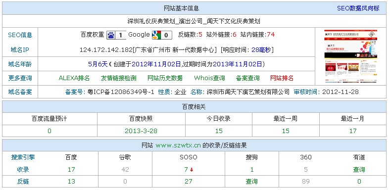 深圳演出公司闻天下4月8日的网站基本信息