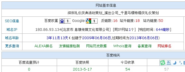 深圳礼仪千里马网站基本信息