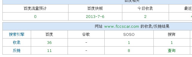 fccscar.com网站已经有更新和百度收录，301很成功