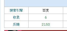 7月12日收录提致6条