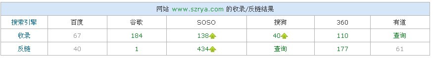 QQ截图