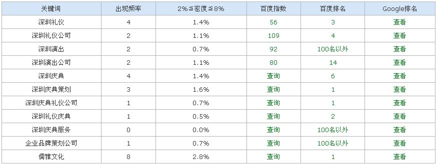 QQ截图